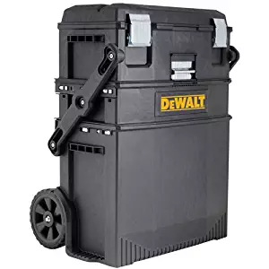Best stanley fat max bag