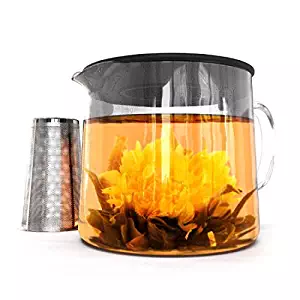 Best flower market tea kettle