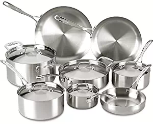 Best how to pick a cookware set