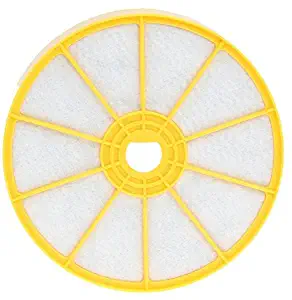 Best dyson dc07 hepa filter