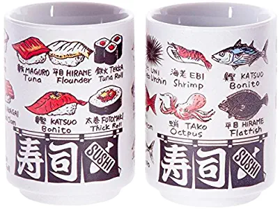 Best another name for dishwasher