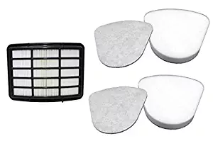 Best hepa vacuum filter replacement
