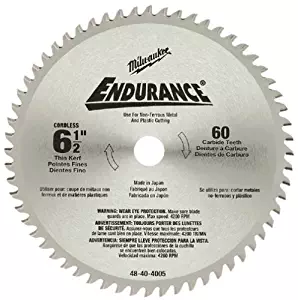 Best metal cutting circular saw milwaukee