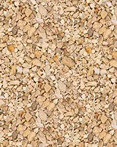 Best find ph of buffer