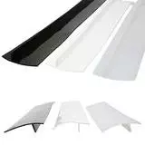 Best gap between dishwasher and countertop