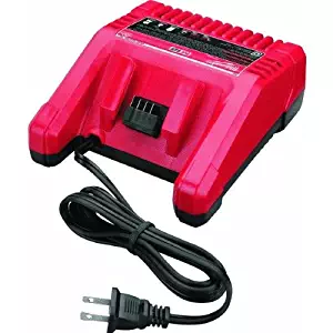 Best milwaukee 2664-20