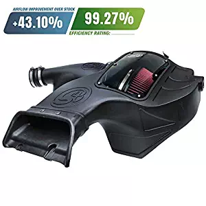 Best diesel engine air compressor