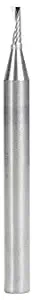 Best drill bit for lexan