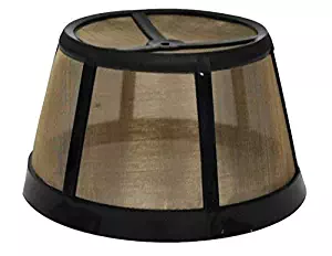 Best filter coffee maker home