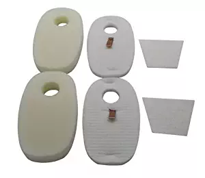 Best where to buy dyson replacement filters