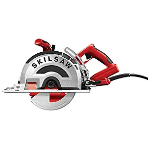 Best milwaukee 6370-20