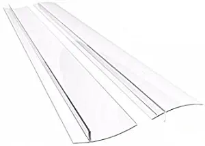 Best gap between dishwasher and countertop