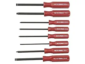 Best hollow ground screwdriver bits