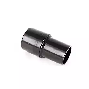 Best proteam sierra backpack vacuum