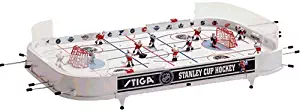 Best how many wins to win stanley cup