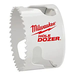 Best 8 milwaukee metal saw