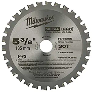Best metal cutting circular saw milwaukee