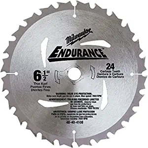 Best milwaukee 6370-20