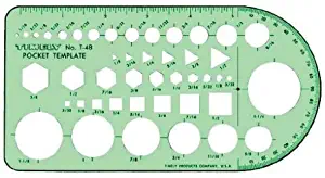 Best drill bit sharpening angle gauge