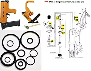 Best used hardwood floor nailer