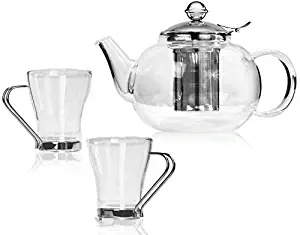 Best tea kettle without a flip spout