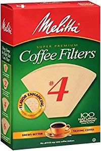 Best filter coffee maker home