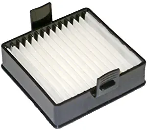 Best ryobi cordless vacuum cleaner