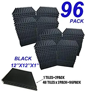 Best vacuum panel insulation material