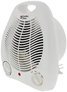 Comfort Zone CZ40 Fan-Forced Electric Portable Heater with Thermostat, White