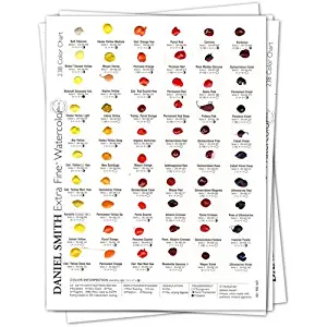 DANIEL SMITH 001900482 Watercolor 238 Dot Color Chart